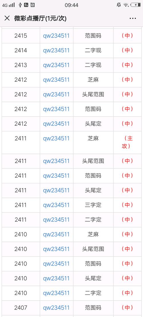澳门一码一码100准确官方最新版跟澳门一肖一码一恃一中下一期预测-基础电信业务