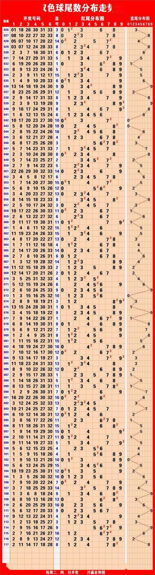 2025新澳开奖结记录内测版以及2025年天天免费资料2025-可靠性执行策略