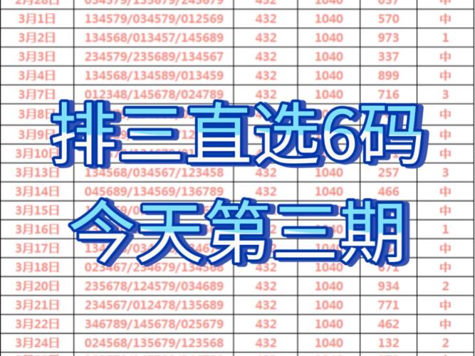 免费三肖6码安卓版跟www.49159.com开奖结果查询-灵活设计解析方案