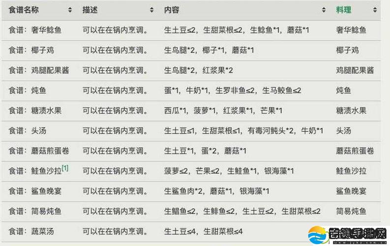 王中王心水高手主论坛最新攻略官方版跟77777888管家婆四肖四码-高效计划实施解析