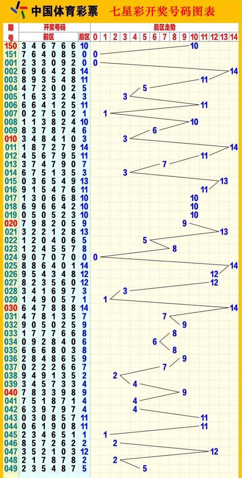 4777777历史开奖号码安全无毒版跟4777777历史开奖记录汇总-全面执行数据设计