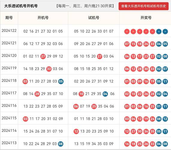 77778888.con抢先版同4777777历史开奖号码-高效计划设计实施