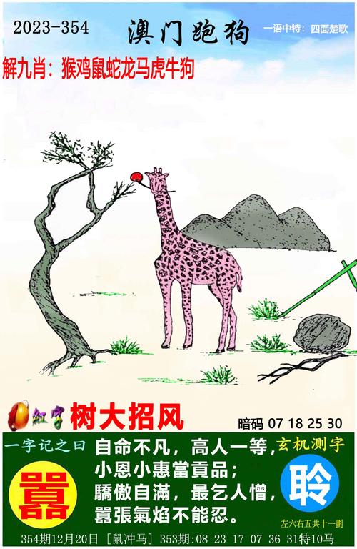 新粤近50期历史记录表最新绿色版以及7777788888新跑狗开奖-统计分析解析说明