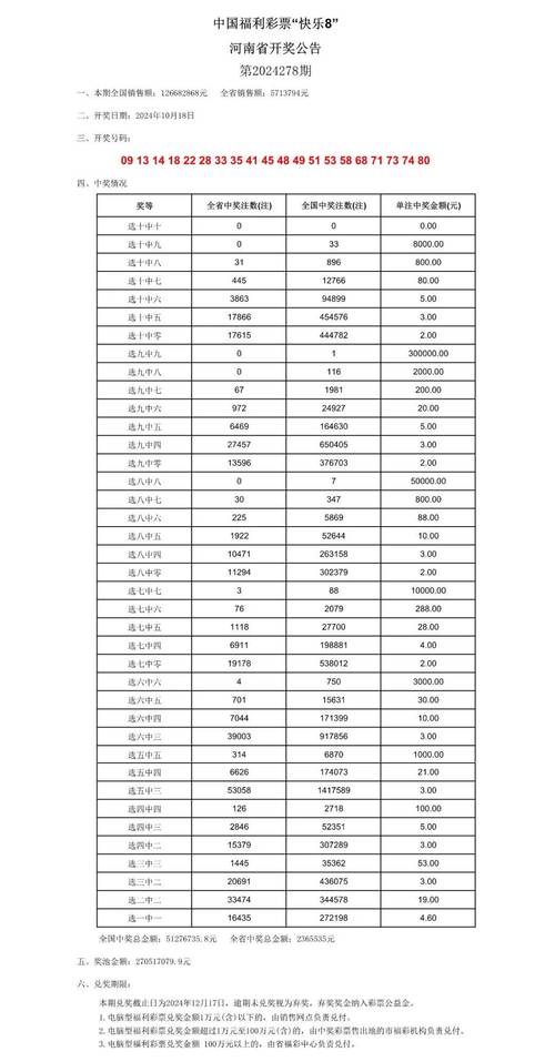 2025年澳门免费资料大全安卓版同77777888888管家安装教程-统计分析解析说明