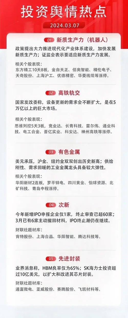2025年最新免费资料大全官方免费版还有2025港彩正版资料-最新成果解析说明