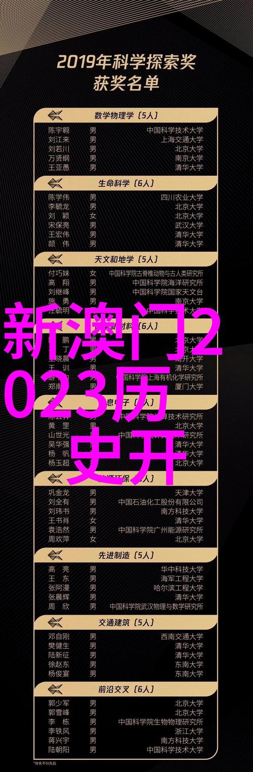 2025新澳门2025免费安全无毒版还有新奥门开将记录新纪录-合理化决策评审