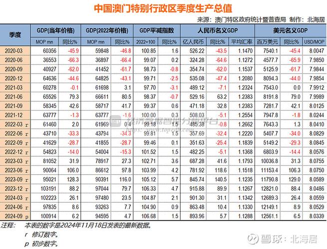 2025最新免费资料大全钻石版还有2025新澳门今晚9点半-实地执行考察设计