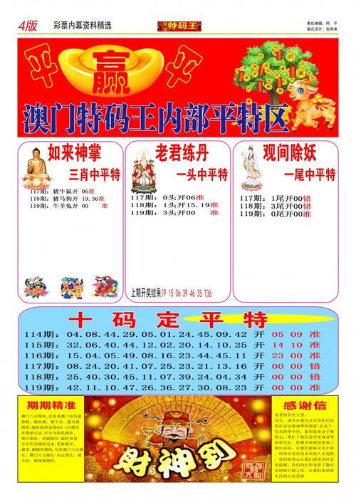 管家婆中特王中王开+奖绿色版同2025新澳正版免费挂牌-适用性策略设计