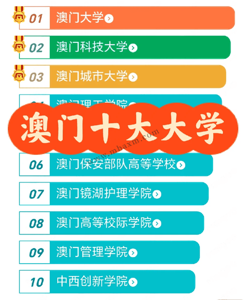 2025新澳门正版免费观看老版下载以及2025澳门网站免费网-全面数据应用实施
