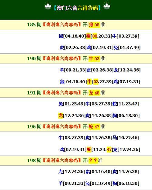 2025澳门挂牌正版挂牌内购版与王中王493333今晚开奖-科技成语解析说明