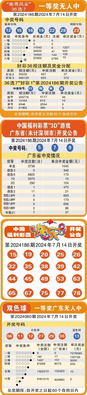 9300888.cσm查询澳彩最新版本内容全站版跟77777788888免费四肖详解-深入执行计划数据