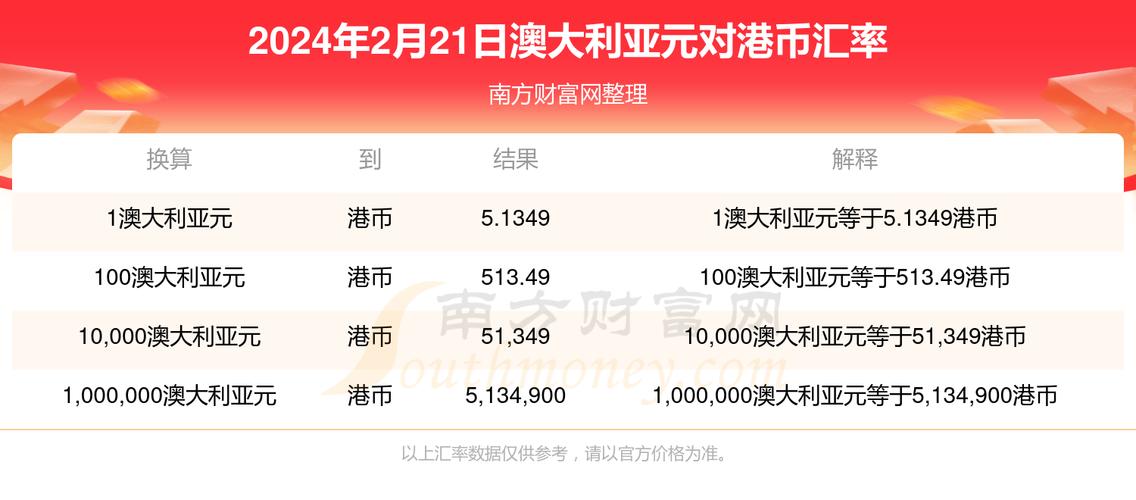77777888888免费管家VS钻石版与2025年澳门正版免费资本车-实证说明解析