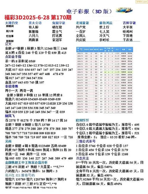 澳彩600图库最新版还有2025年天天彩资料大全,全面释义,全面-数据分析驱动决策