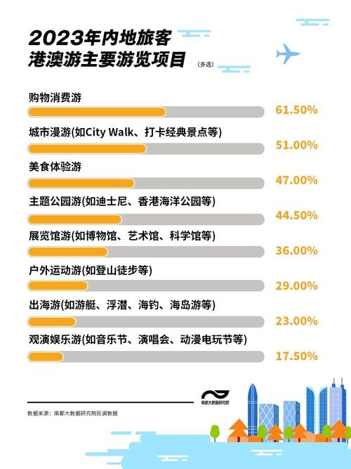 2025新澳芳草地正版官网抢先版与77777888888免费管家网站-经济方案解析