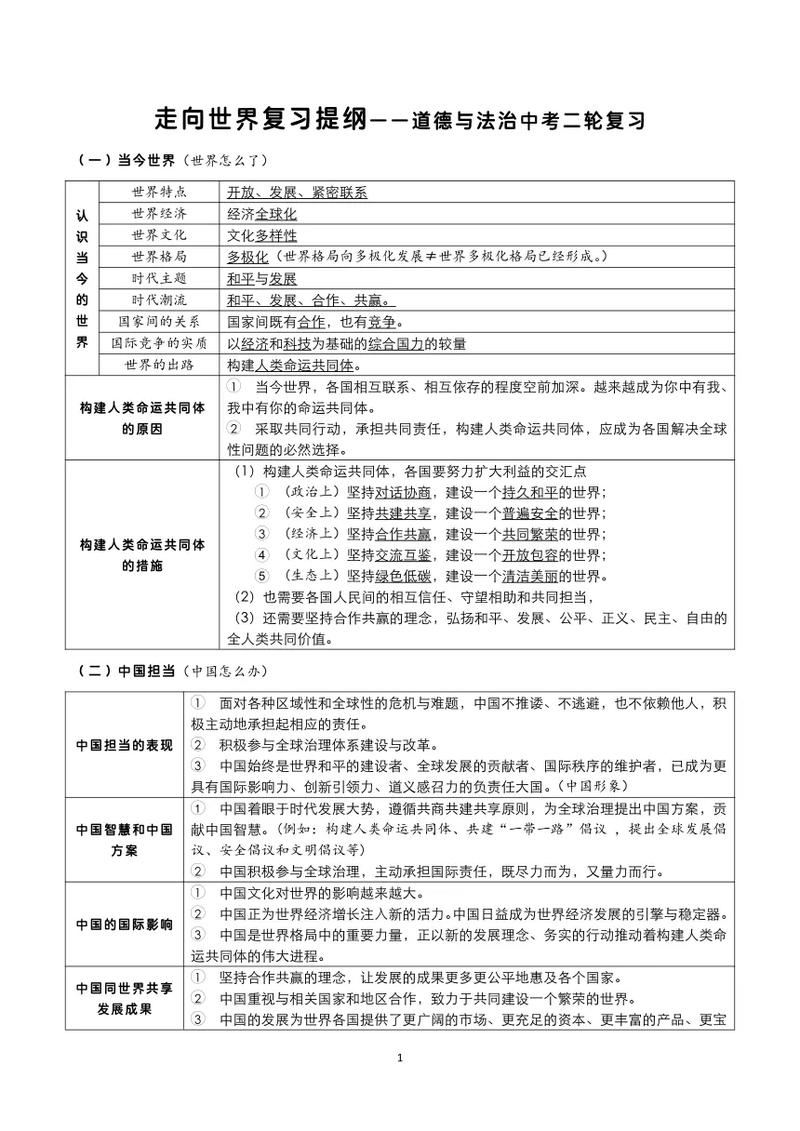 2025年正版资料免费获取途径官方免费版还有2025最新免费资料大全改不了网-权威数据解释定义