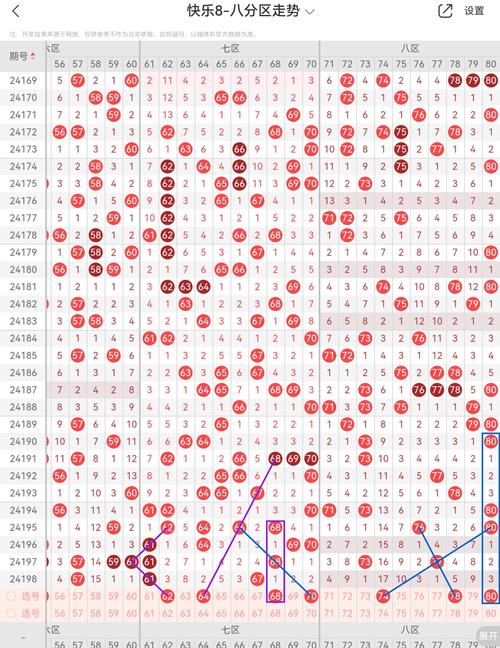 79825澳彩免费资料大全抢先版和新澳门四肖期期中特预测准确率-系统解析说明