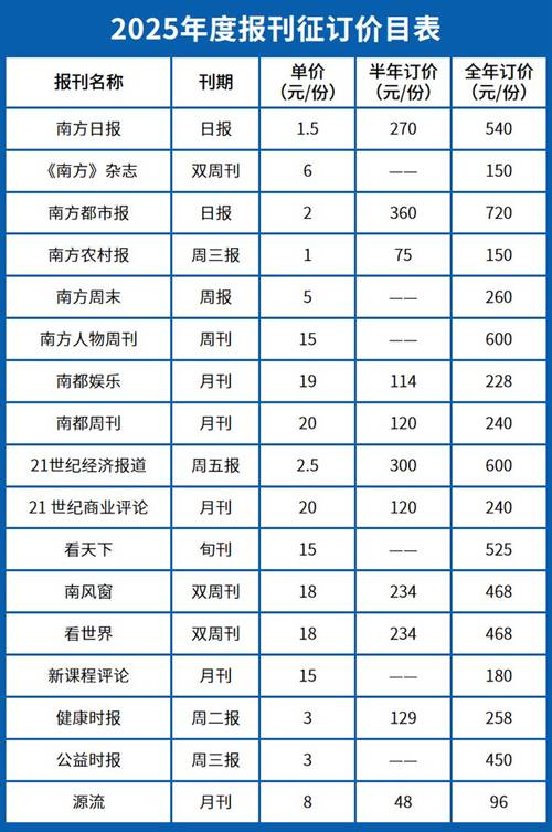 2025年正版资料免费获取途径官方免费版还有2025最新免费资料大全改不了网-权威数据解释定义