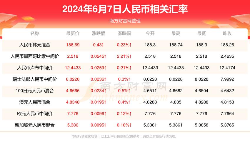 新澳门内部精准公开合法吗绿色版和4777777开奖记录查询今天-战略性实施方案优化