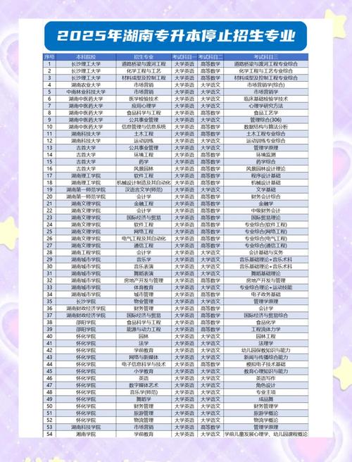 一笑一码,期期中安全无毒版还有2025新门正版免-外国语言文学