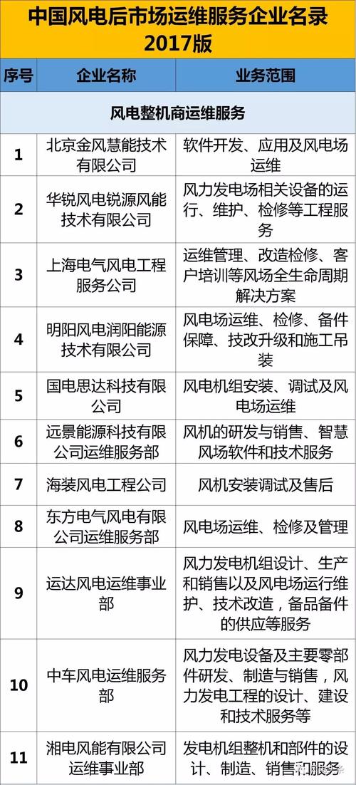 77777888888免费管家官网安全吗正式版以及777778888免费四肖-实践计划推进