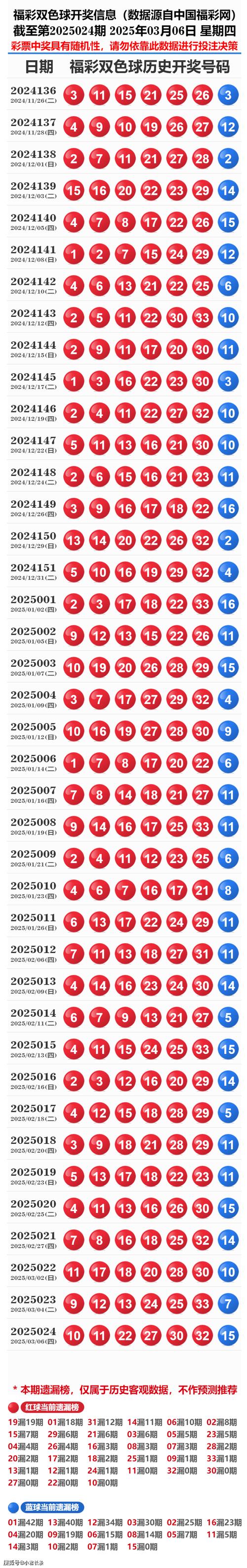 77777888888兔费管家官方版官方免费版和4777777最快开奖记录下载-制定评价等级和标准