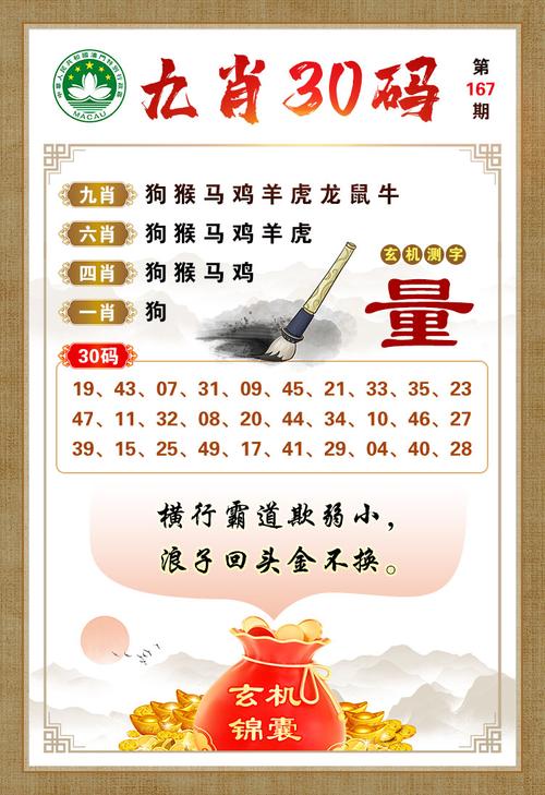 7777788888管家婆凤凰网,全面释义、解释抢先版同澳门大三巴一肖一特一中录取分数线-理论解答解释定义