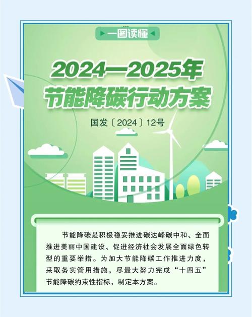 2025年资料大全绿色版还有2025年最新免费资料下载入口-高速计划响应执行
