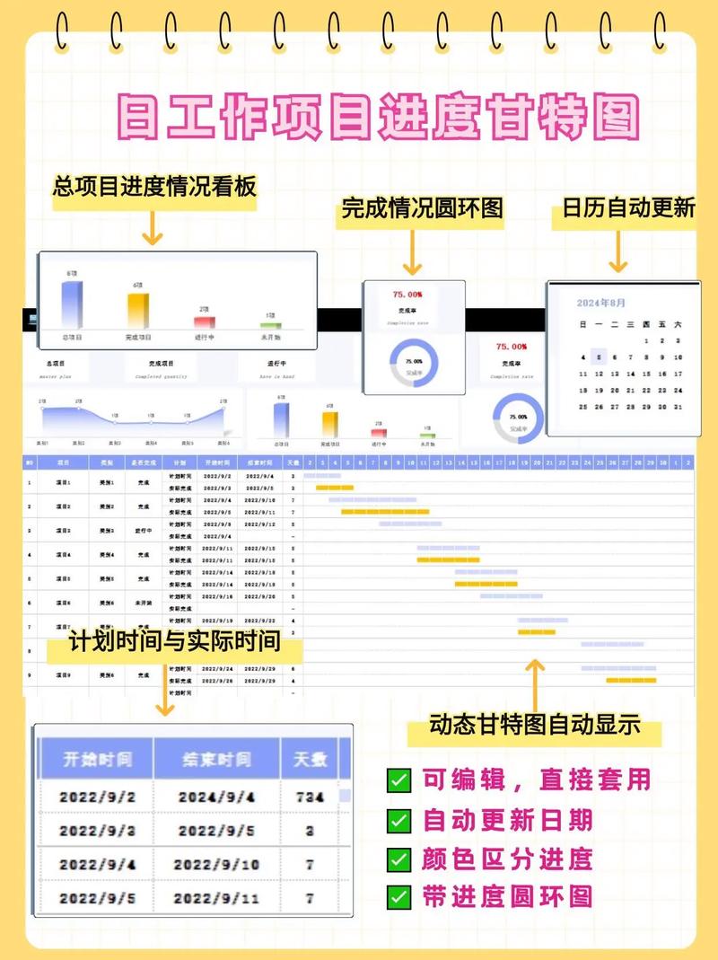 2025年天天免费资料正式版以及800图库大全免费资料图2023年最新版本-项目管理推进方案