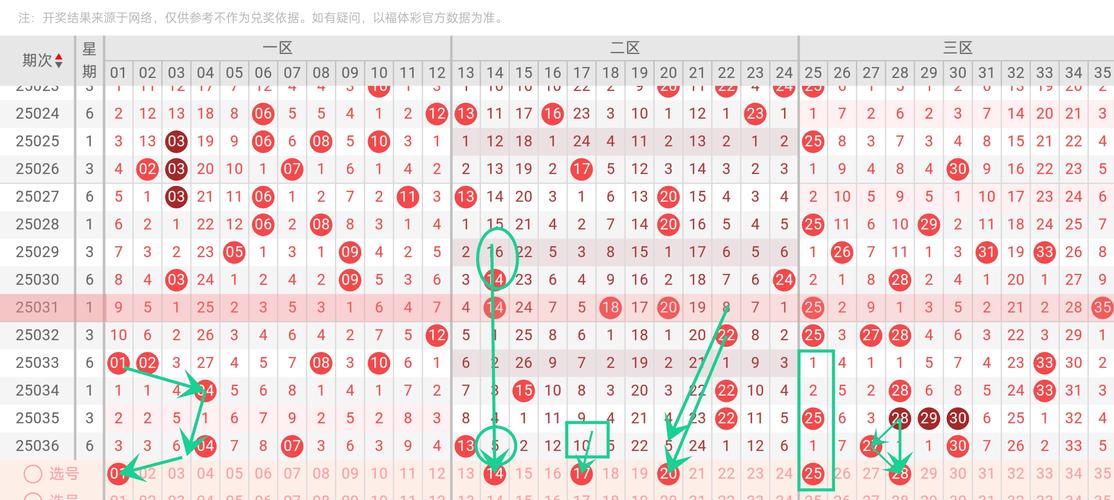 77777888888免费管家网站VS安卓版和二四六香港期期中最新预测-实践性方案设计