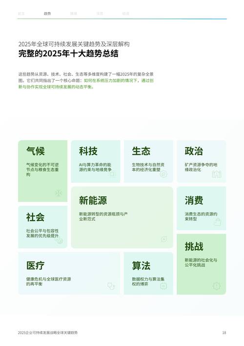 2025天天正版资料免费下载全站版还有2025最新最全免费的资料-可持续发展实施探索