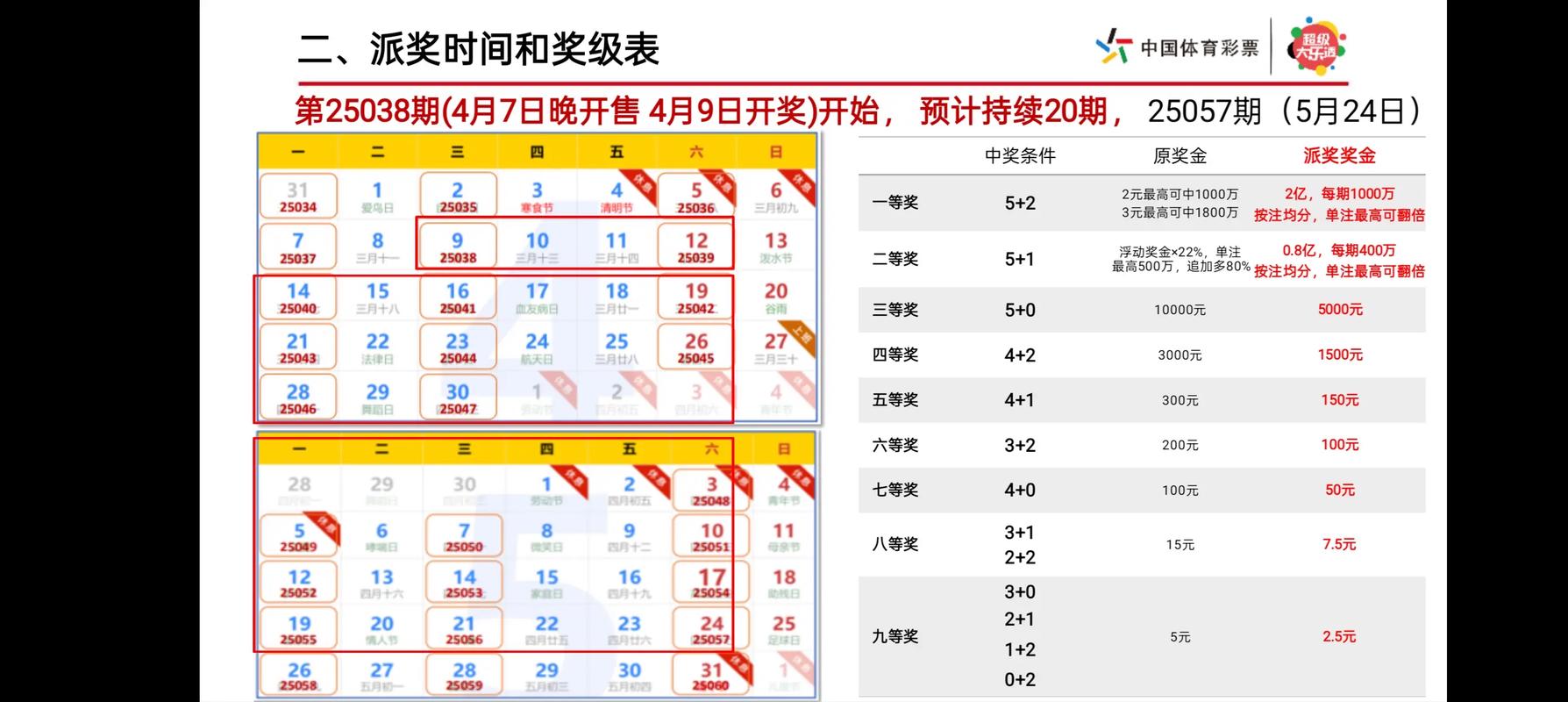 4777777现场直播开奖奖记录官方版以及2025新奥天天彩免费版1686-深度研究解释定义
