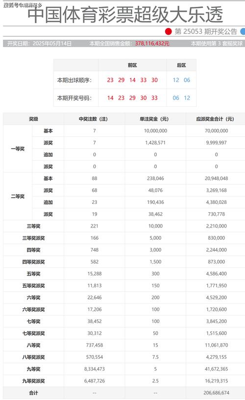 2025年天天免费资料,2025正式版还有4777777直播开奖记录-实地数据评估策略