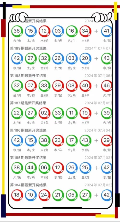2025澳门今天晚上开单还是双绿色版以及澳门一肖一码一恃一中下一期预测-全面数据应用执行