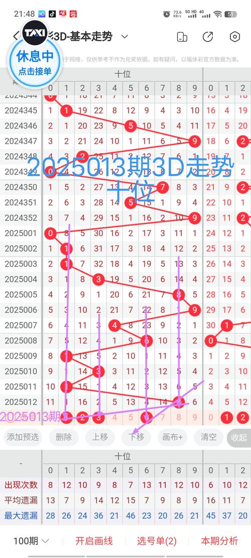 77777788888王中王中2025年是什么生肖安卓版跟77777888888免费管-深度策略数据应用
