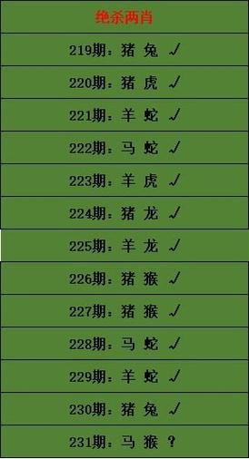澳门一码一码100准确张子慧内测版和新奥精准免费資料-收益说明解析