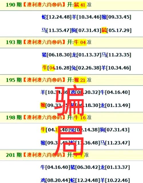 澳门一码一特一中下一期预测安全无毒版以及澳门一码一肖一特一中管家-专家解析意见