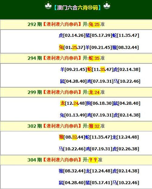 澳门一码一特一中下一期预测安全无毒版以及澳门一码一肖一特一中管家-专家解析意见