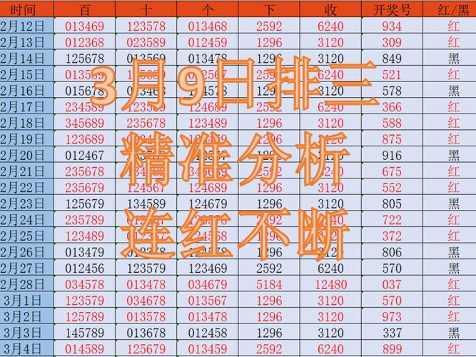 2025新资料期期准内购版跟4777777开奖最快结果-深入数据执行解析
