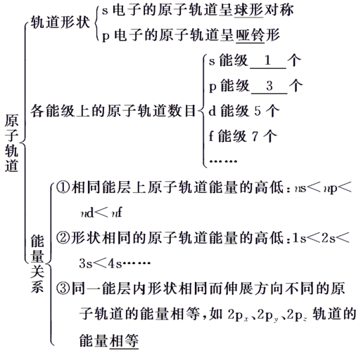 600图库大全免费资料图全站版与1码爆特怎么下载-化学工程与技术