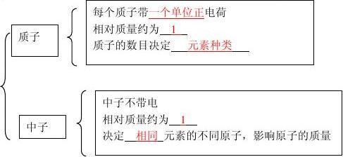 600图库大全免费资料图全站版与1码爆特怎么下载-化学工程与技术