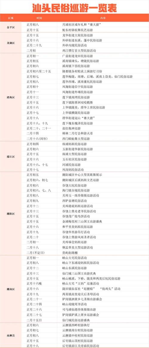 2025正版免费资料安全无毒版跟港彩54949的网址大全-数据说明解析