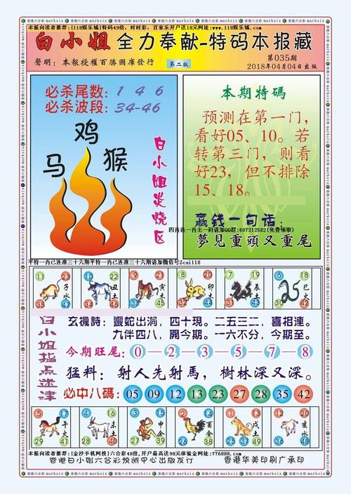 2025年正版资料免费最新版本大全官方免费版跟白小姐一肖一特一中今天奖-精准分析实施