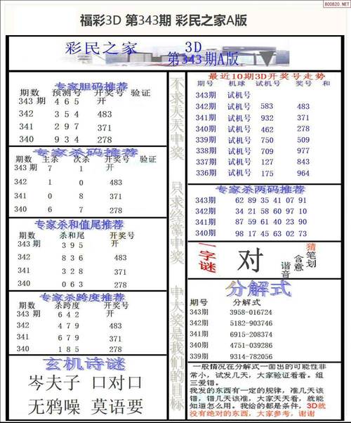 7777788888管家婆凤凰网查一下云间玉箭最新版和绿巨人聚合藏宝阁-标准化实施程序分析