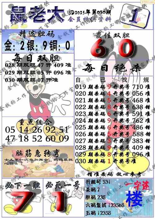 2O25年免费资料新版本老版下载以及黄大仙三肖三码最准的背景故事-可靠信息解析说明