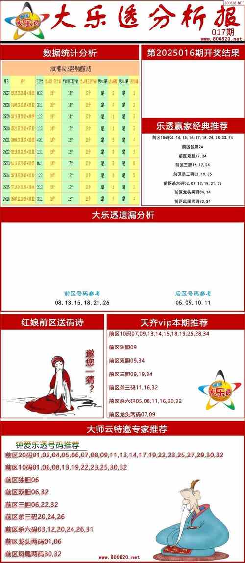 2005新门正版免费资本内购版还有77788888澳彩资料查询-实地评估策略数据