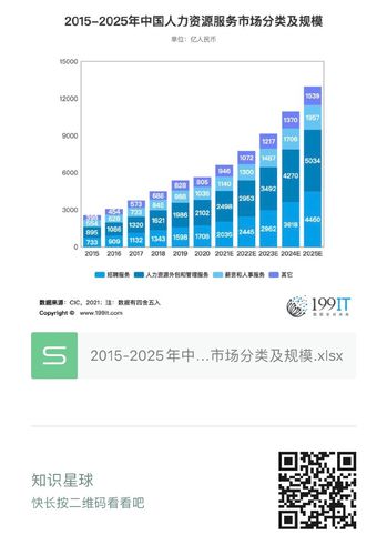 7777888888888精准官方免费版与2025年免费资料大全下载入口-数据决策执行