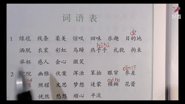 77777888888免费管家使用教程官方版与2025全年免费精准资料-动态词语解释定义