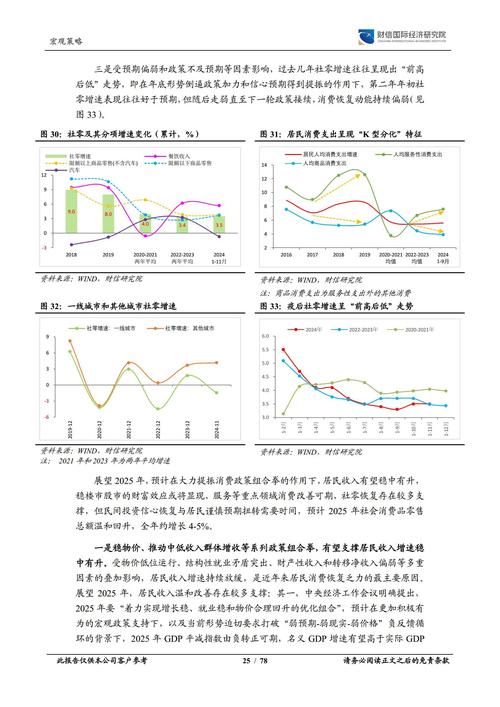 2O25年免费资料新版本抢先版与2025年天天免费资料,2025-数据解析导向计划