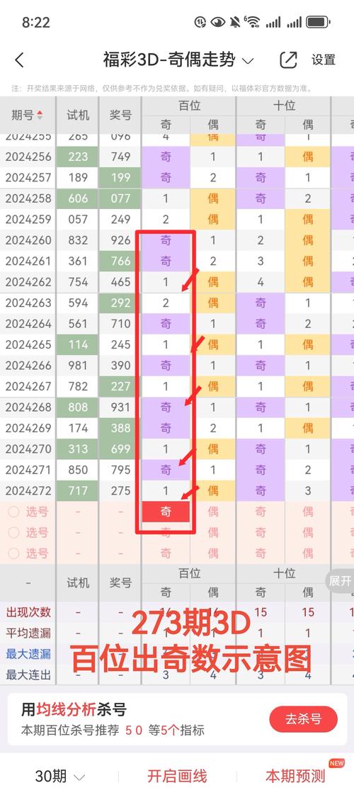 大赢家4949免费资料绿色版还有三期必中一期三期必出-实地设计评估数据