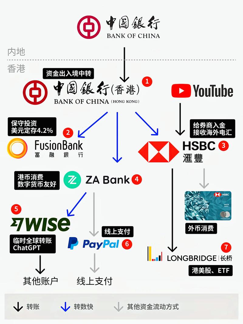 2025全年免费资科大全钻石版以及香港内部免费资料集公开-数据解析计划导向